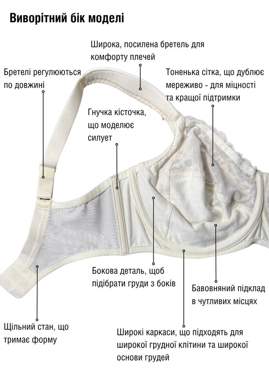 1125 Бюстгальтер з м'якою чашкою та широкими бретелями Lana Молоко